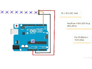 A061 - NeoPixel LED's